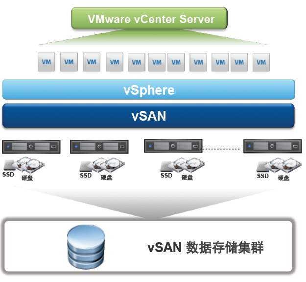 vSAN-2.jpg