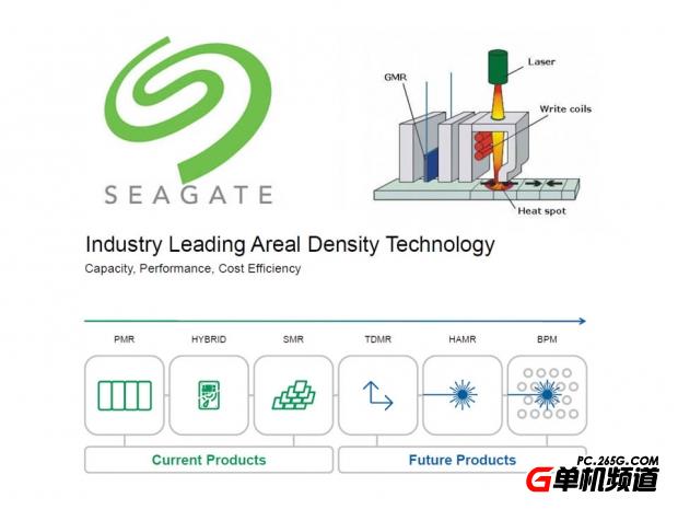 老司機必備神器 希捷將推出16TB機械硬盤